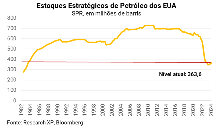 como-investir-em-petroleo