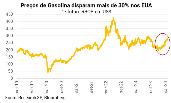 como-investir-em-petroleo