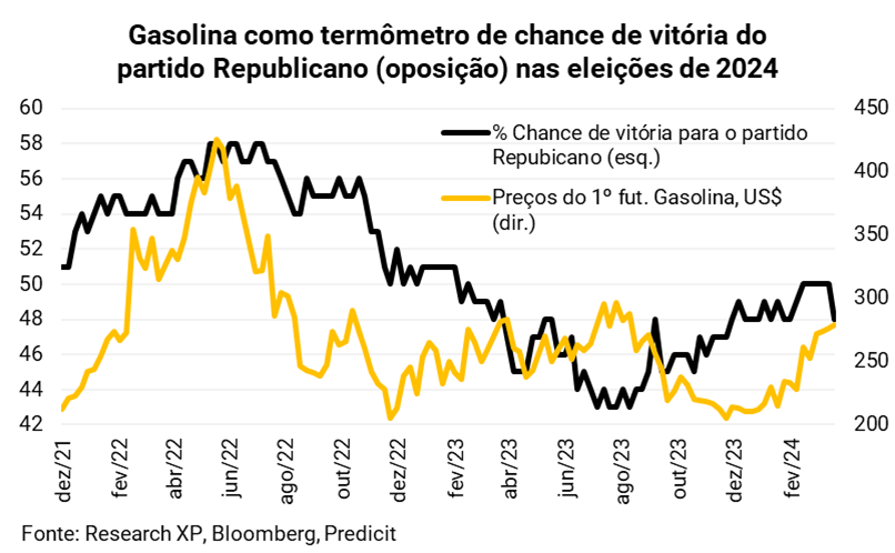 como-investir-em-petroleo