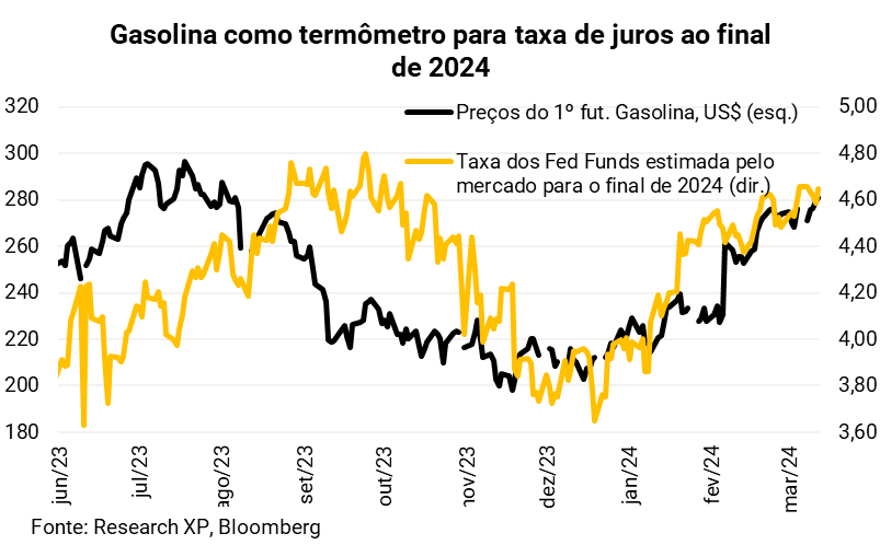 como-investir-em-petroleo